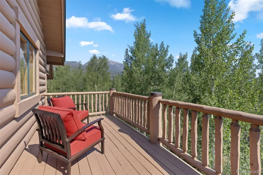 17 Mallard Lane Frisco CO 80443