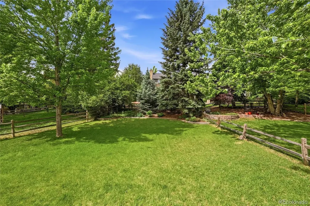 7139 S Hudson Circle Centennial CO 80122
