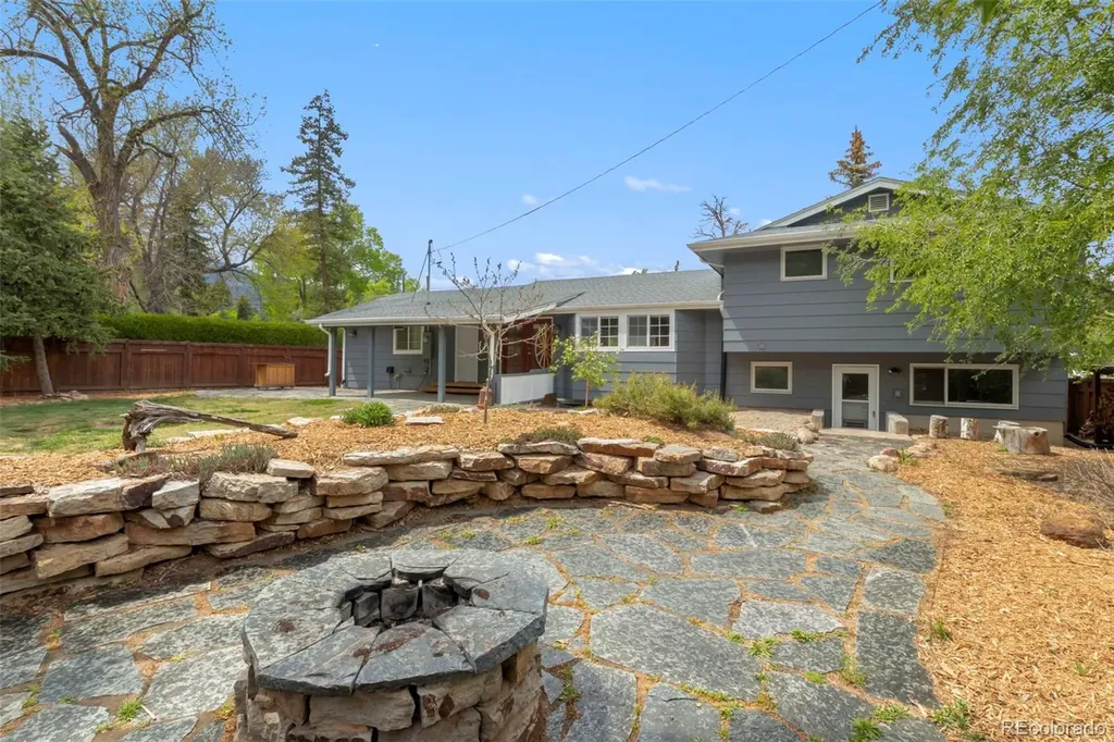 509 W Cheyenne Road Colorado Springs CO 80906