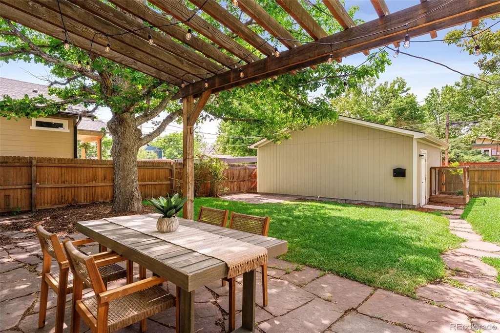 3436 W 37th Avenue Denver CO 80211