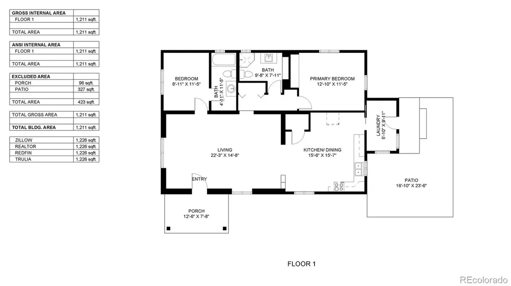 609 Boyd Street Golden CO 80403