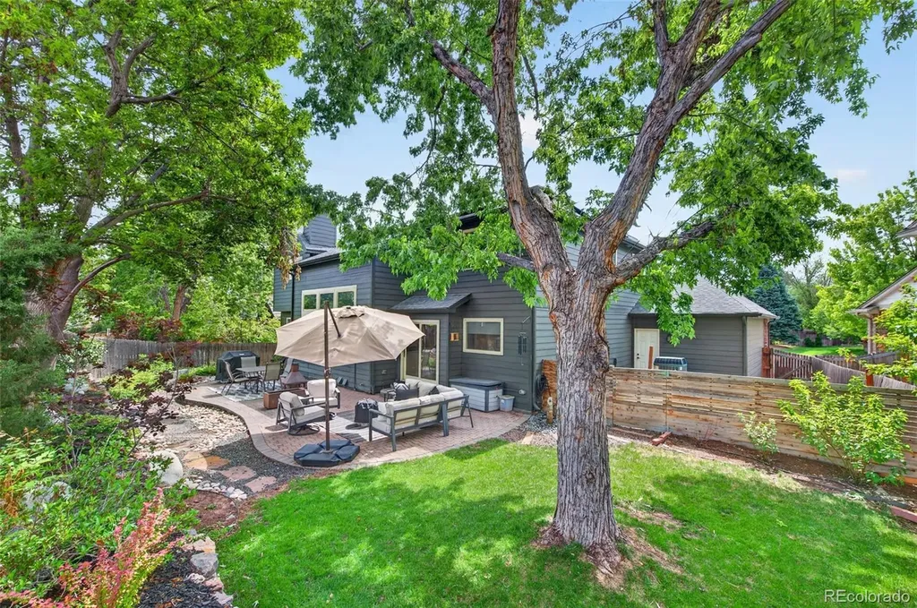 11115 W Rowland Avenue Littleton CO 80127