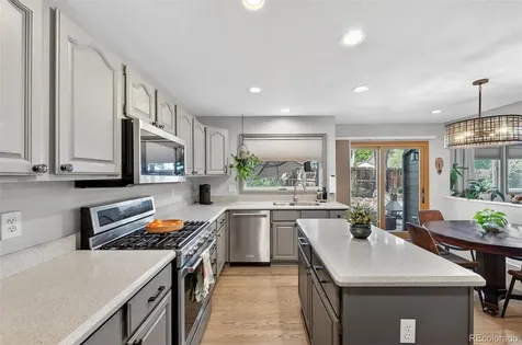 11115 W Rowland Avenue Littleton CO 80127