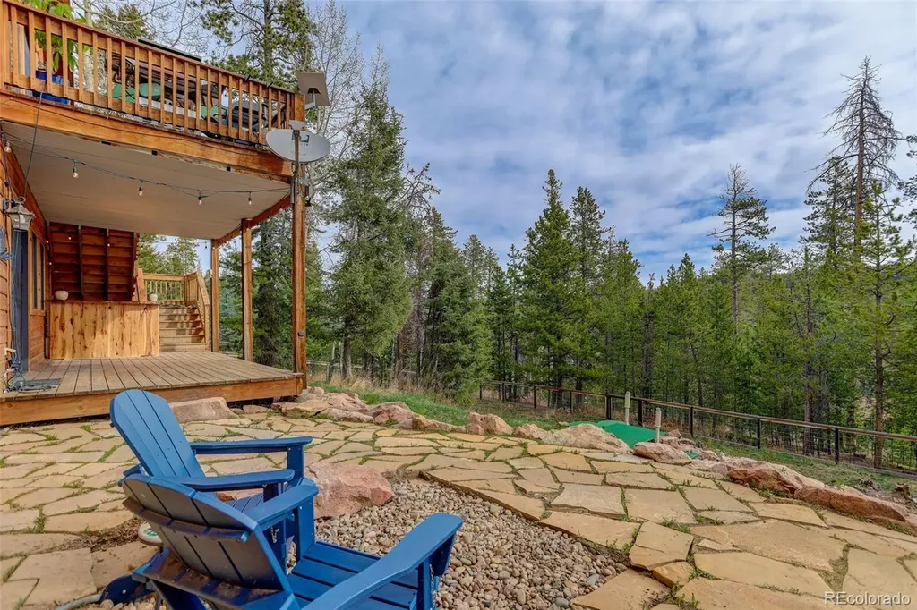 10972 Milliken Avenue Conifer CO 80433