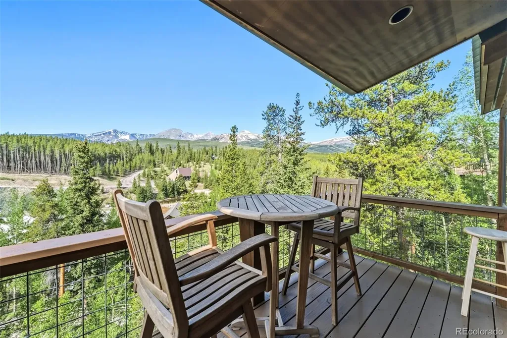 178 Indiana Creek Drive Breckenridge CO 80424