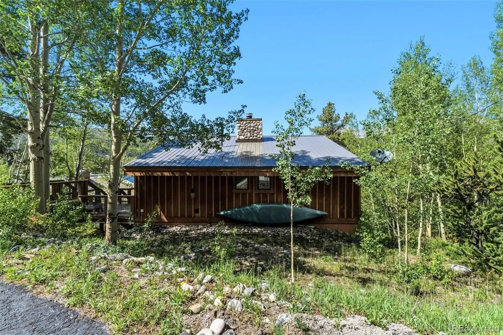 178 Indiana Creek Drive Breckenridge CO 80424