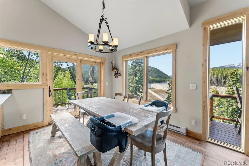 178 Indiana Creek Drive Breckenridge CO 80424