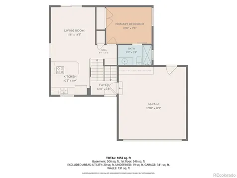 5301 E Aspen Avenue Castle Rock CO 80104