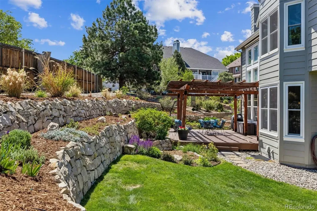1695 E Otero Lane Centennial CO 80122