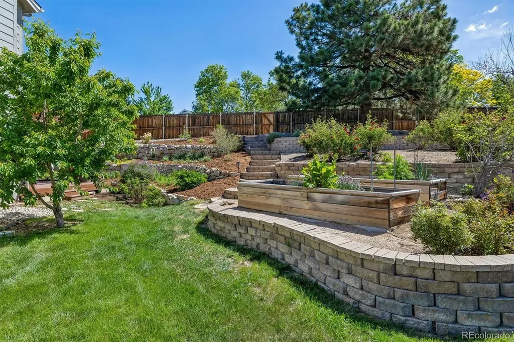 1695 E Otero Lane Centennial CO 80122