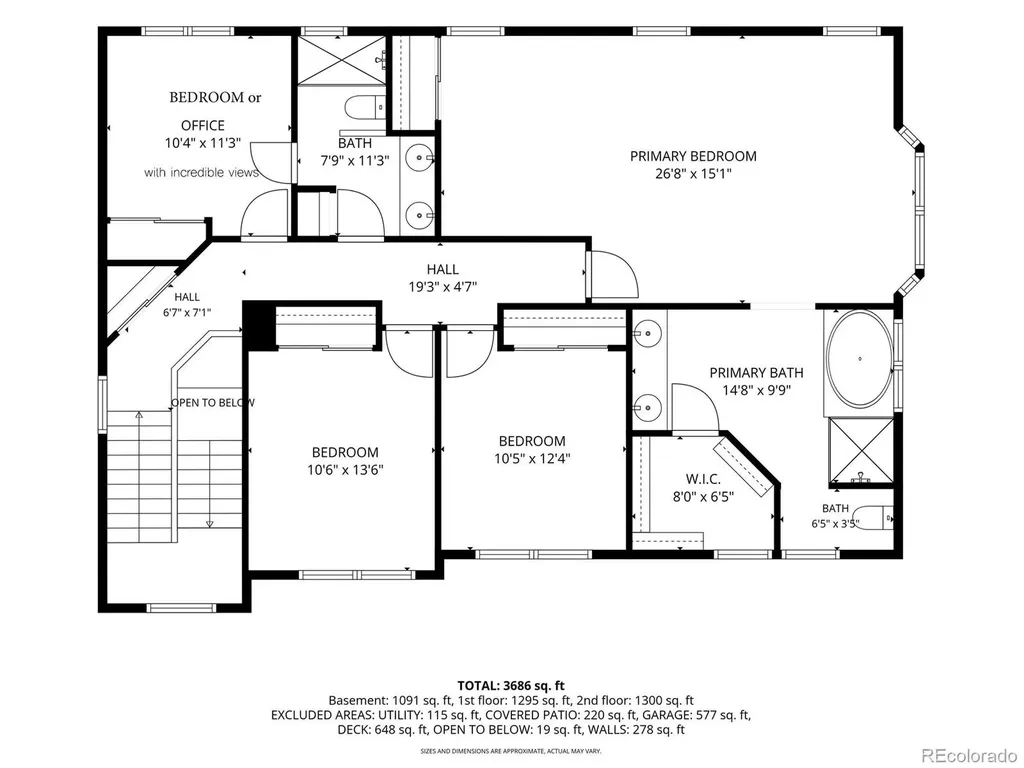 1591 Valley View Court Golden CO 80403