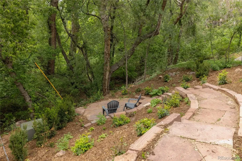 2237 4th Street Boulder CO 80302