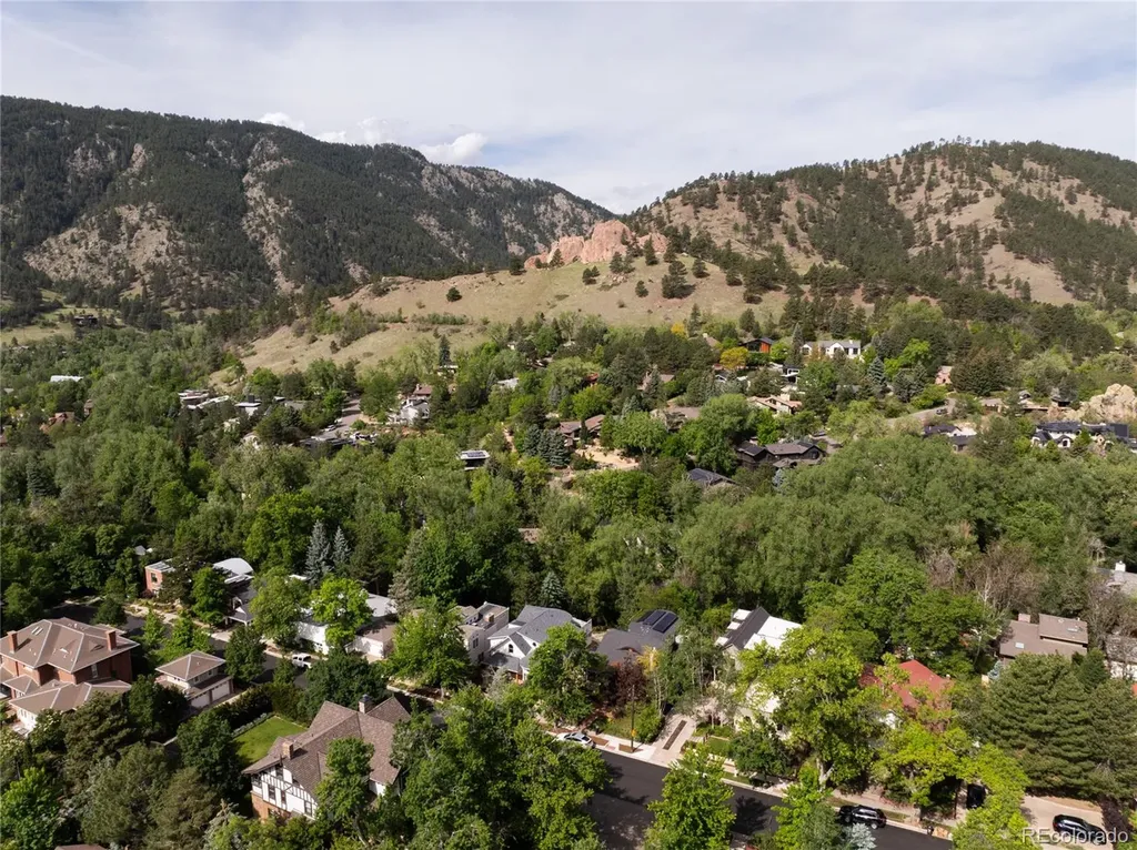 2237 4th Street Boulder CO 80302