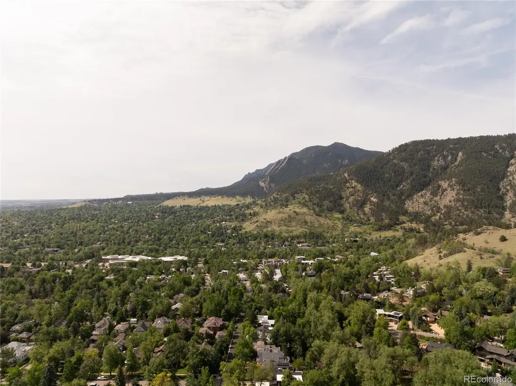 2237 4th Street Boulder CO 80302