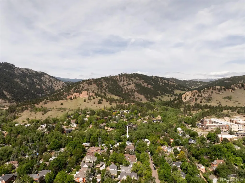 2237 4th Street Boulder CO 80302