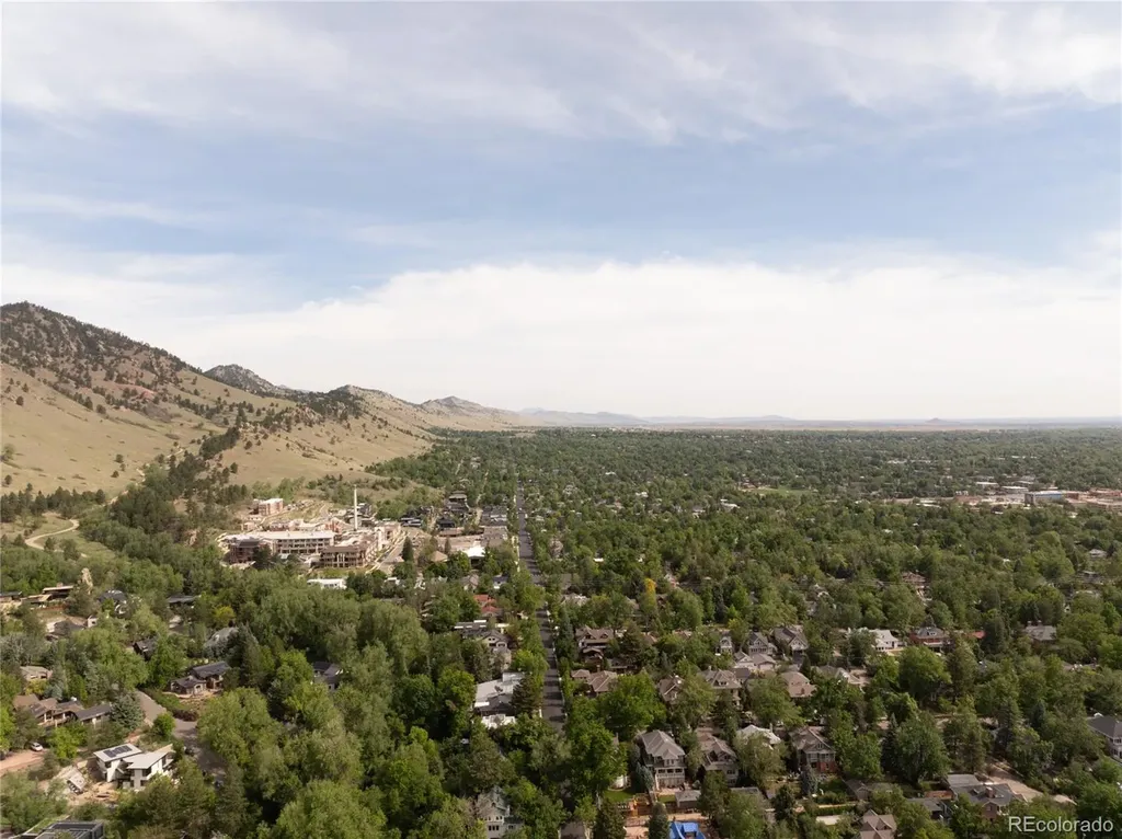 2237 4th Street Boulder CO 80302