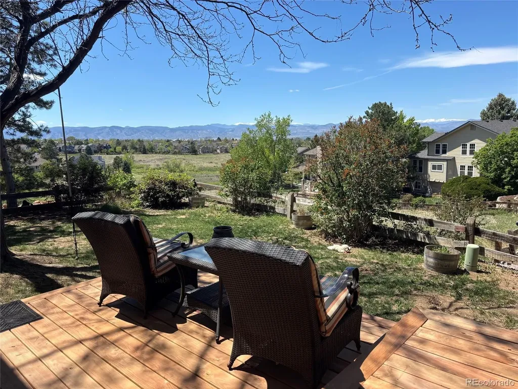 9315 Sulton Court Highlands Ranch CO 80126