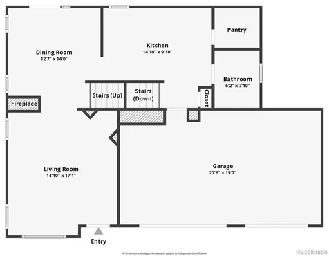 8375 Lupan Drive Colorado Springs CO 80951