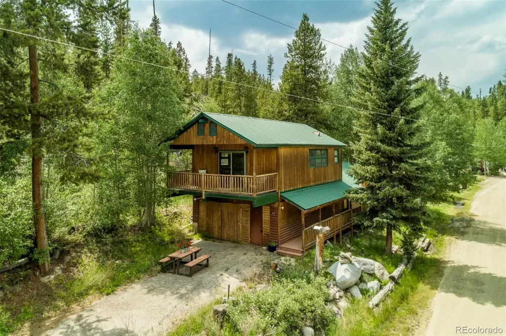 33 County Road 461 Grand Lake CO 80447