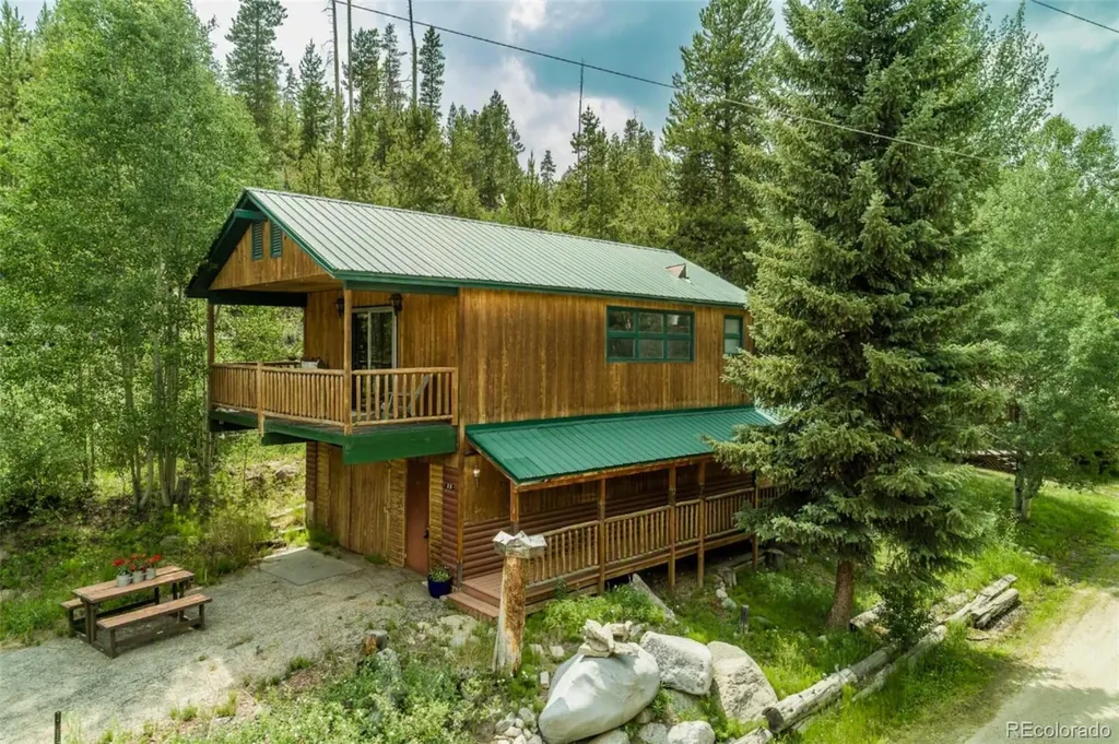 33 County Road 461 Grand Lake CO 80447