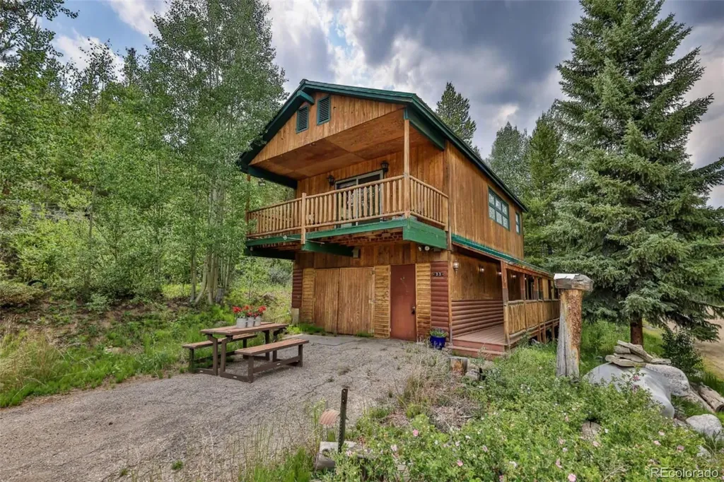 33 County Road 461 Grand Lake CO 80447