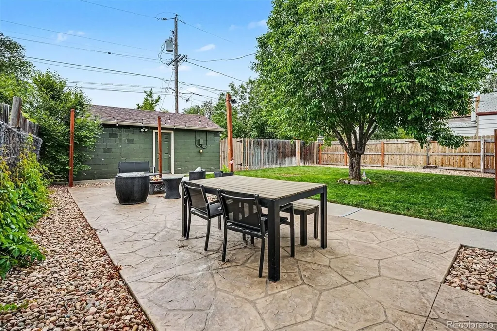 624 Stuart Street Denver CO 80204