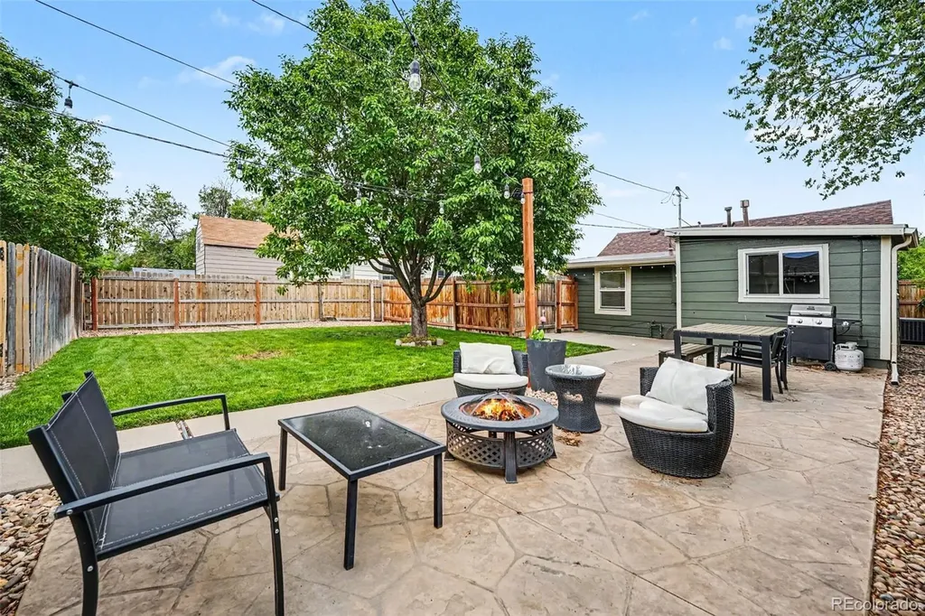 624 Stuart Street Denver CO 80204