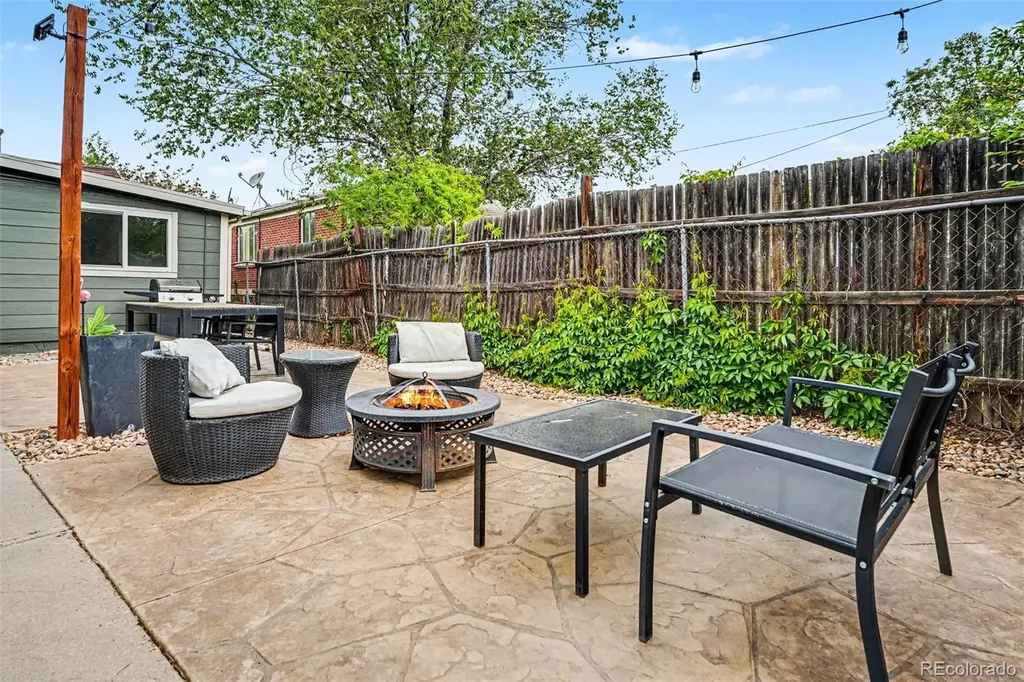624 Stuart Street Denver CO 80204