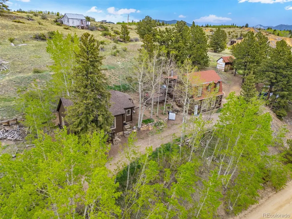 1263 Nevadaville Road Golden CO 80403