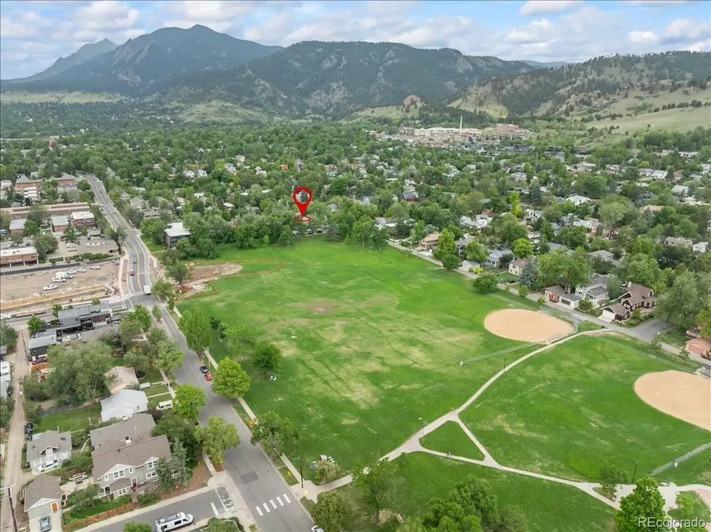 2725 8th Street Boulder CO 80304