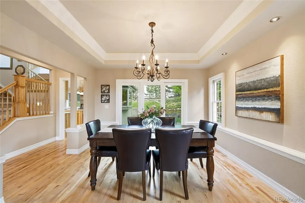 6566 S Madison Court Centennial CO 80121