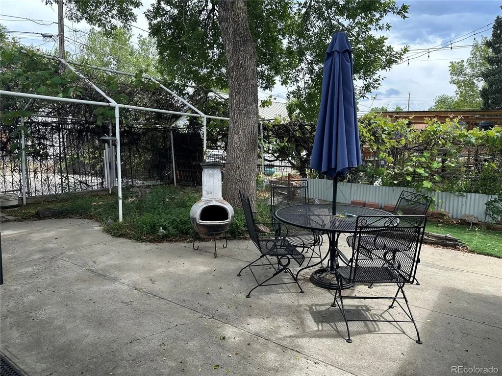 510 Raleigh Street Denver CO 80204