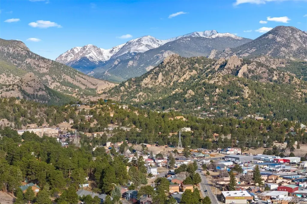 704 Birdie Lane Estes Park CO 80517