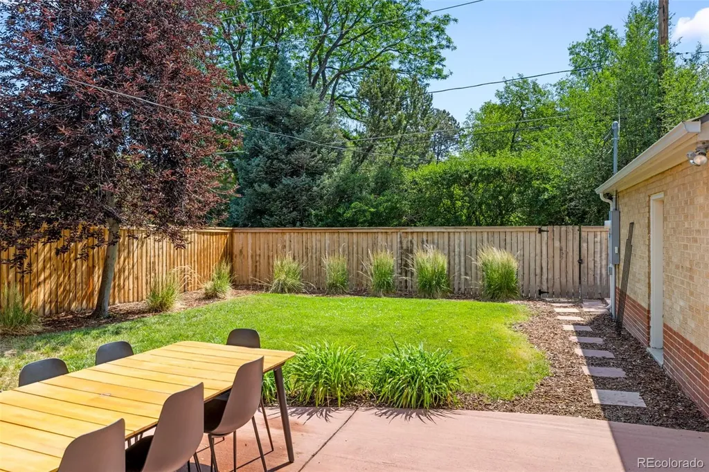 2560 Locust Street Denver CO 80207