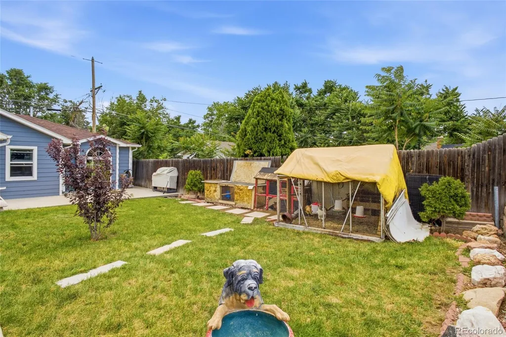 3410 W Gill Place Denver CO 80219