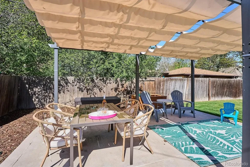 1585 Krameria Street Denver CO 80220