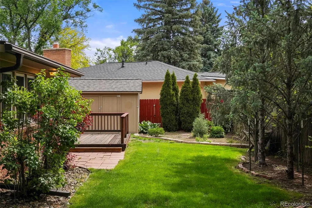 207 Pine Avenue Colorado Springs CO 80906