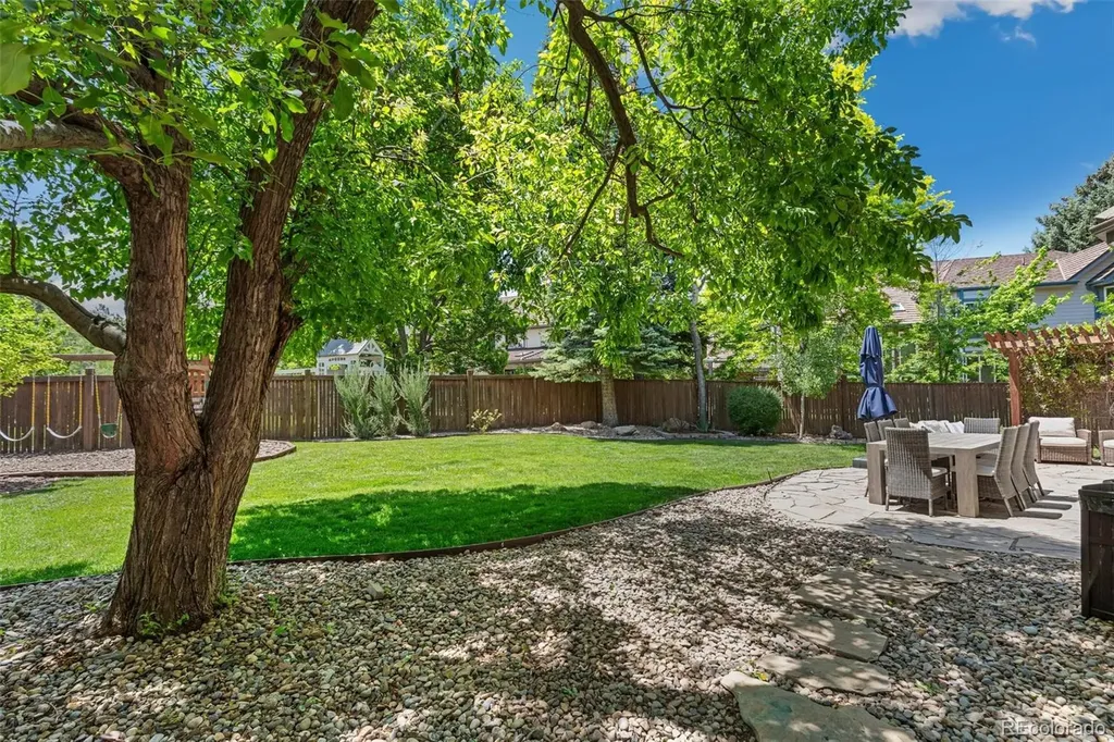 5212 S Geneva Street Englewood CO 80111