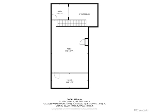 319 Bonfoy Avenue Colorado Springs CO 80909