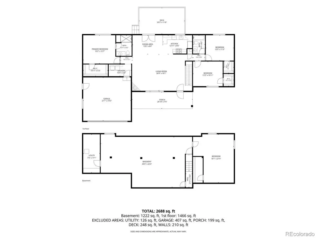 831 E Paseo Dorado Drive Pueblo CO 81007