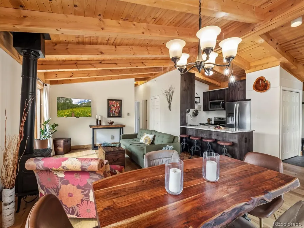 1493 E Keystone Road Dillon CO 80435