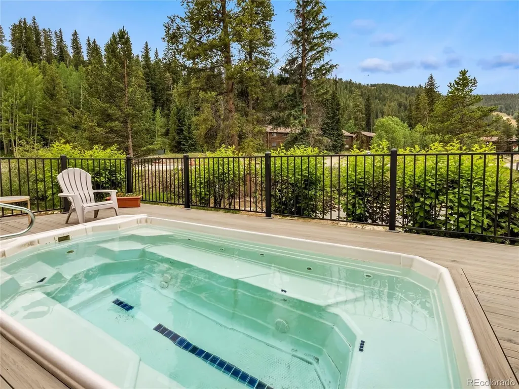 1493 E Keystone Road Dillon CO 80435