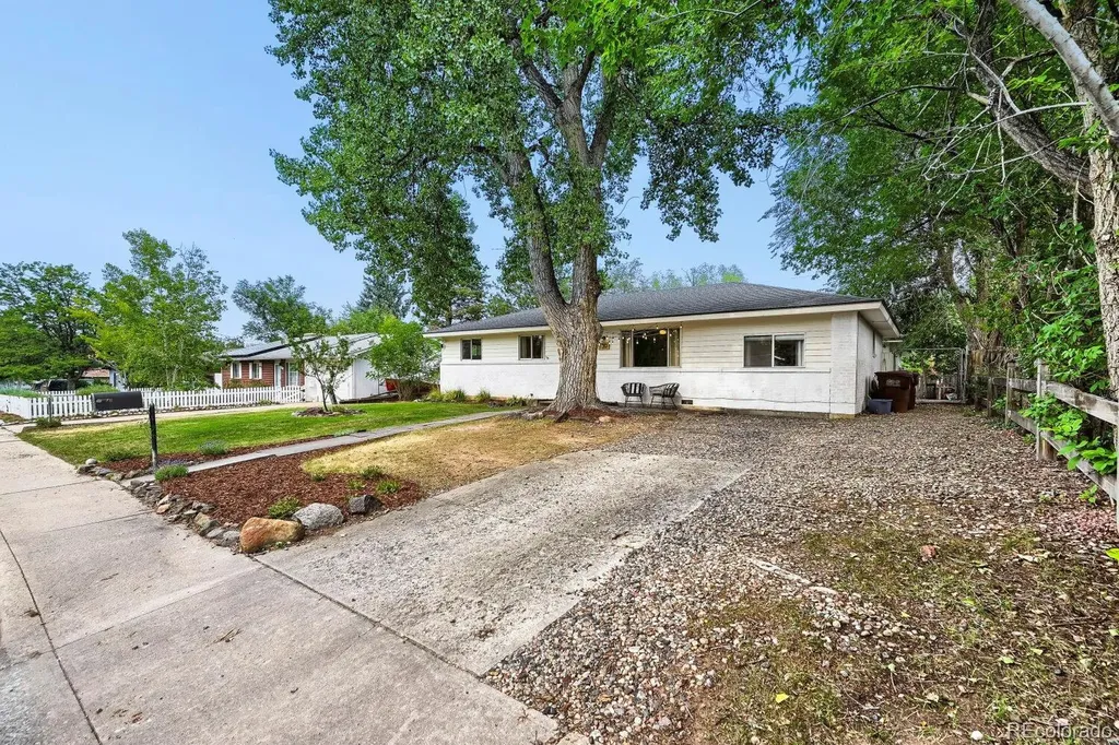 730 35th Street Boulder CO 80303