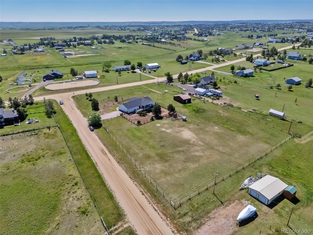 1740 Territory Circle Parker CO 80138