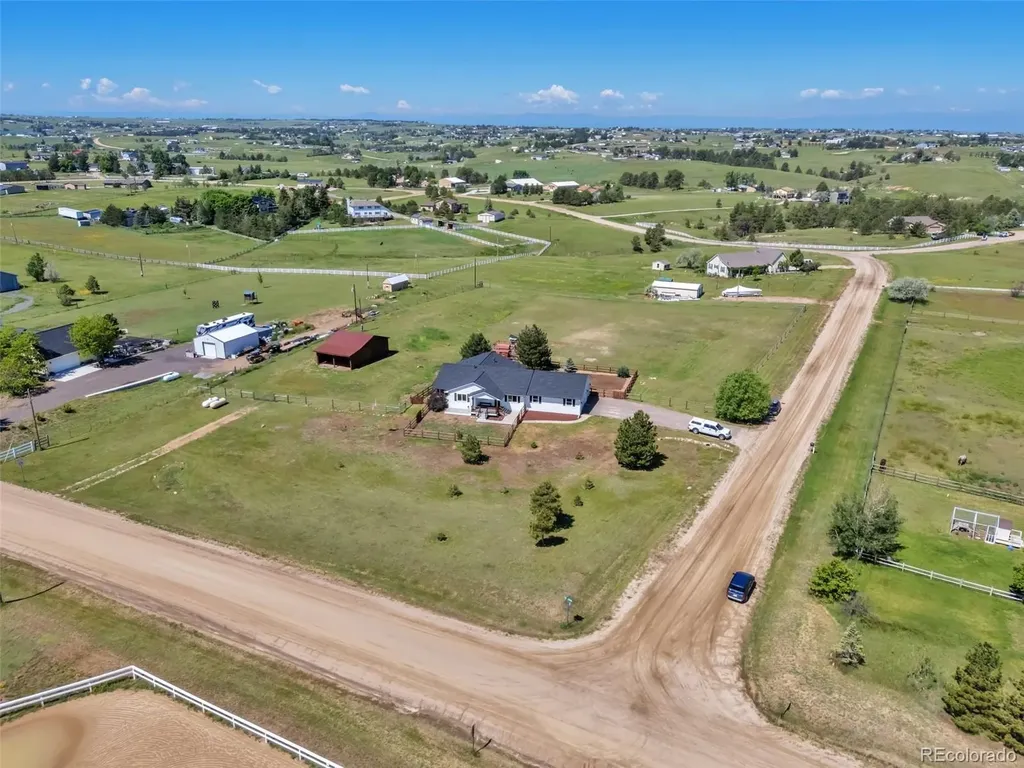 1740 Territory Circle Parker CO 80138