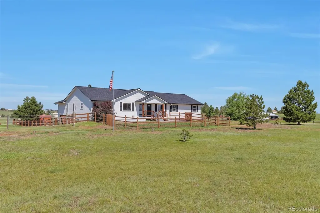 1740 Territory Circle Parker CO 80138