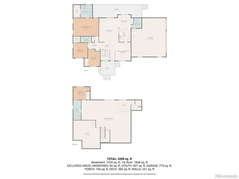 1740 Territory Circle Parker CO 80138