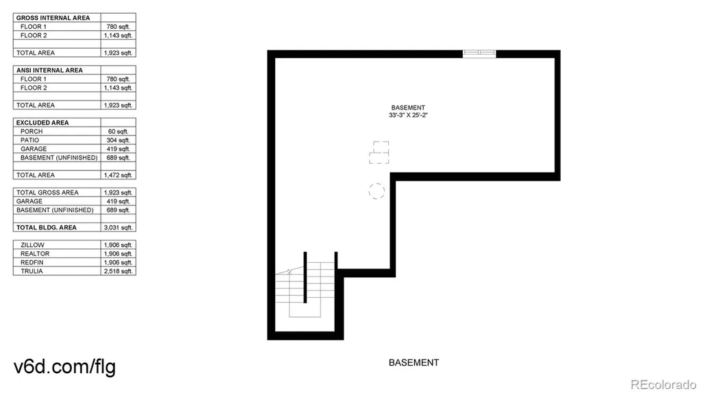 12211 Claude Court Northglenn CO 80241