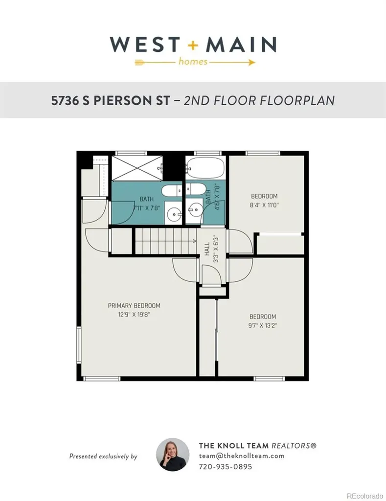 5736 S Pierson Street Littleton CO 80127