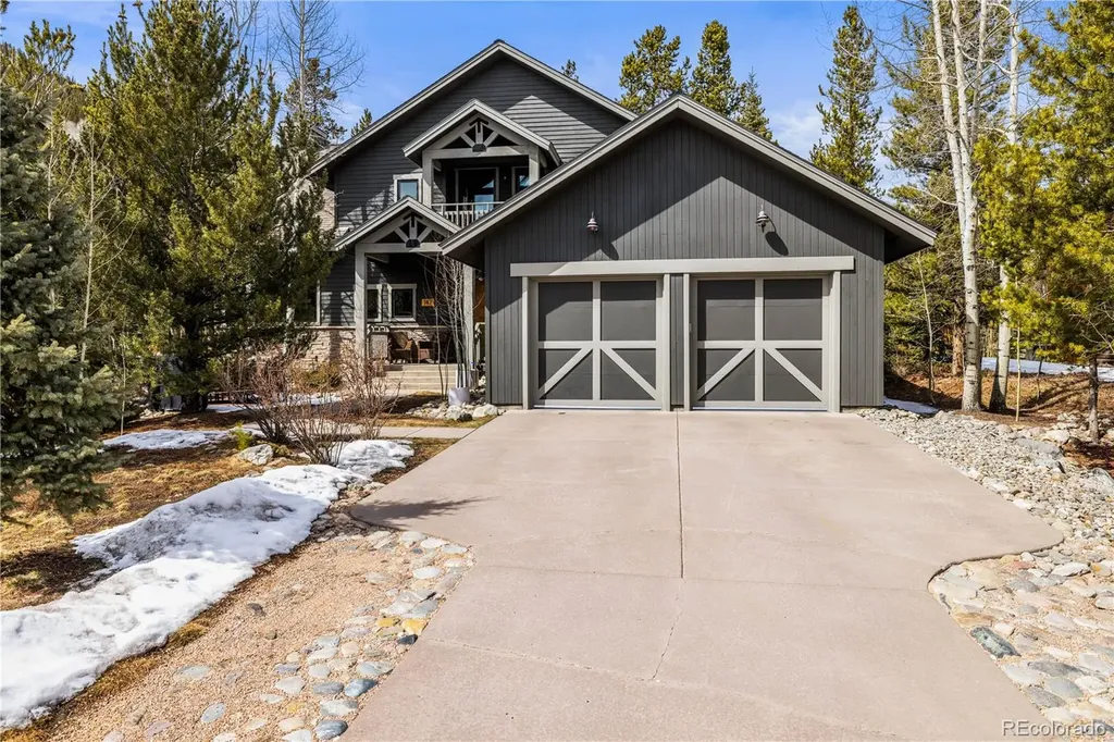 147 Lupine Frisco CO 80443